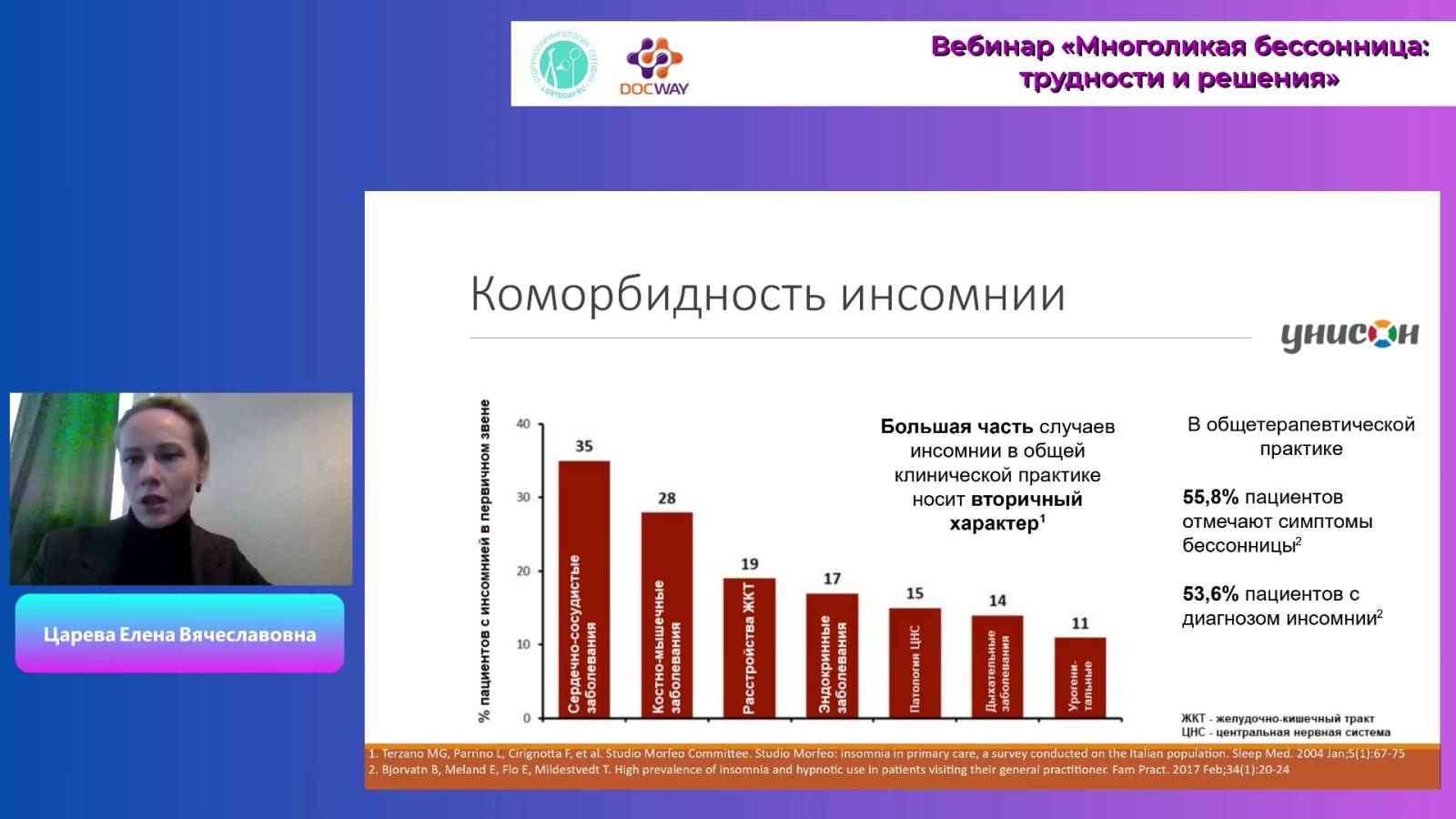 Царева Е.В. - Многоликая бессонница: трудности и решения