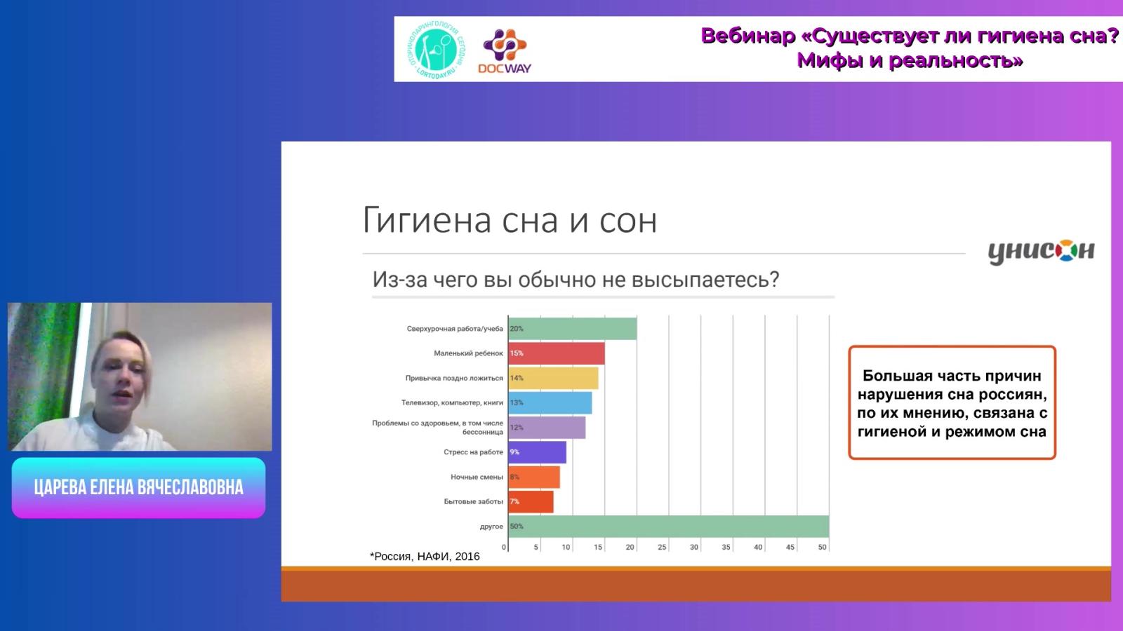 Царева Е.В. - Существует ли гигиена сна? Мифы и реальность
