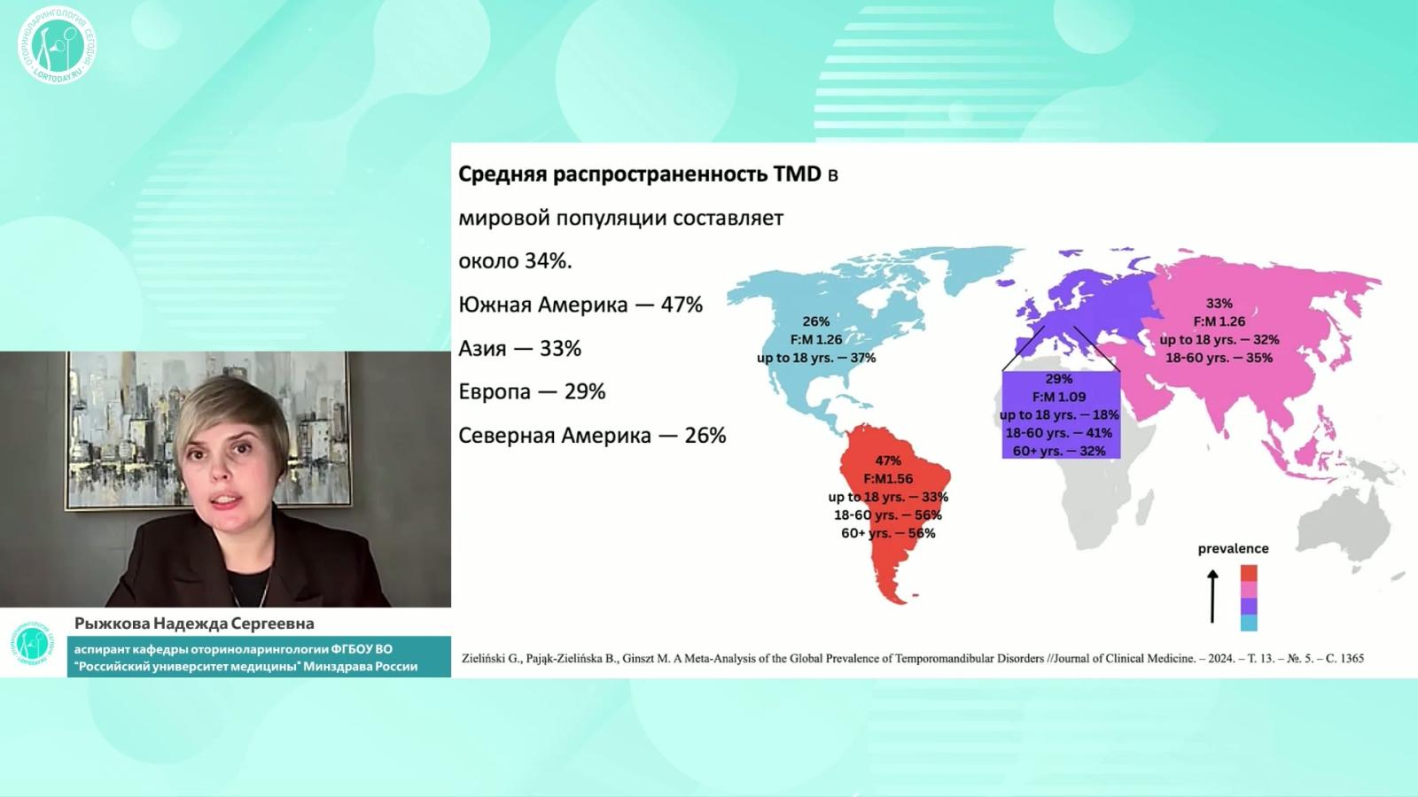 Рыжкова Н.С. - Сложнее чем кажется. Почему шум в ушах нельзя вылечить одной таблеткой
